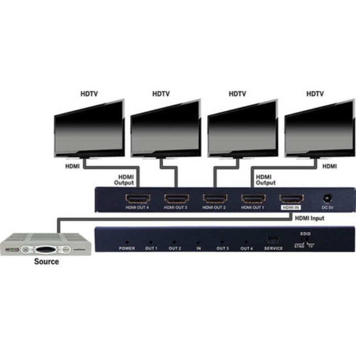 Evolution EVSP4K14 Premium 4K2K@60Hz 2160p UHD 18 Gbps 4K HDMI® 1×4 Splitter
