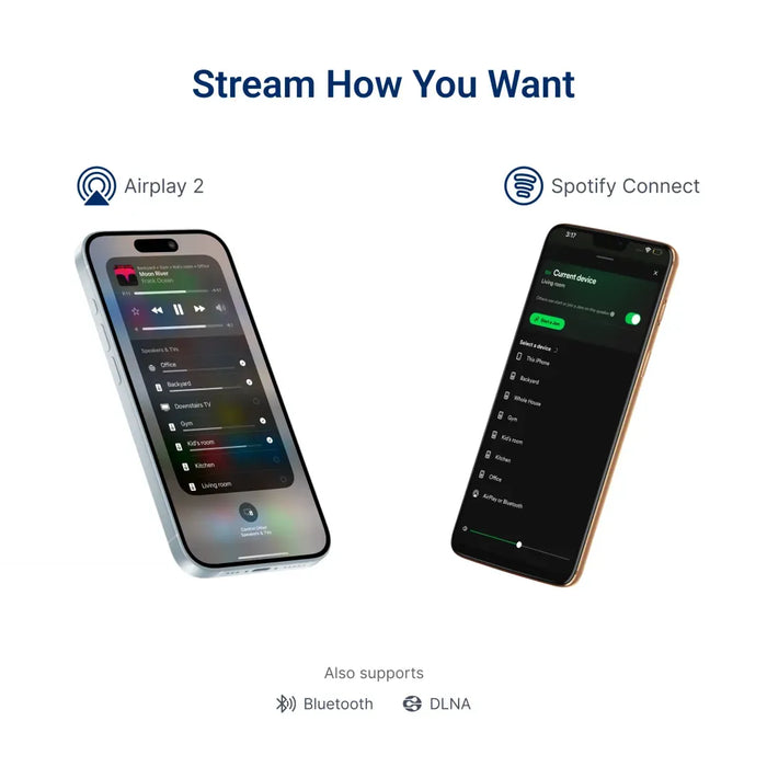 Juke Audio Juke+ Multi-Room Audio Amplifier 6-zone with Apple AirPlay 2, Spotify Connect, and Bluetooth
