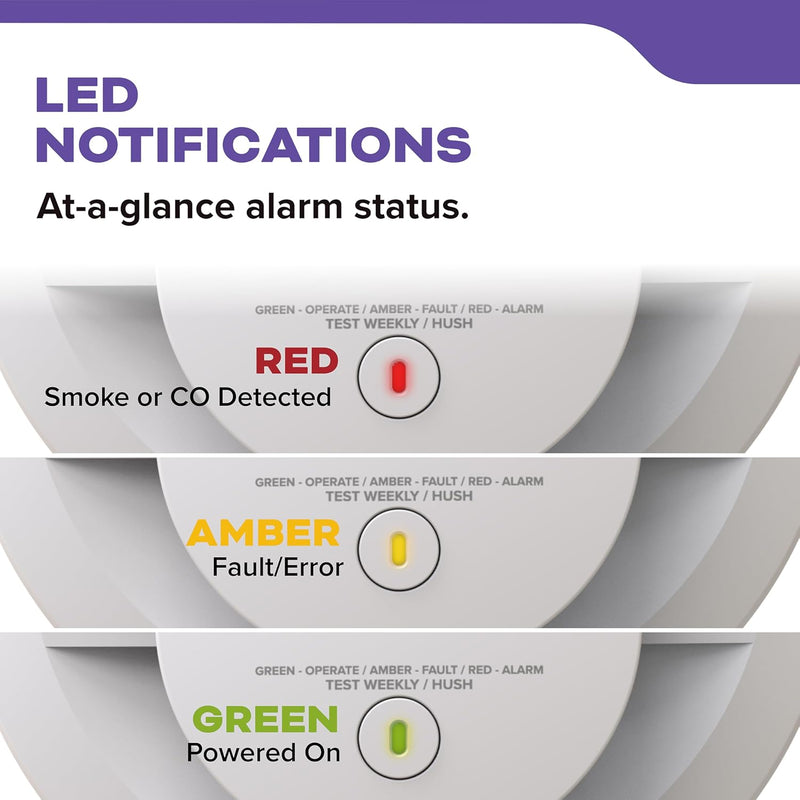 Kidde 30CUAR-V Hardwired Smoke & Carbon Monoxide Detector, AA Battery Backup, Voice Alerts, Interconnectable, LED Warning Light Indicators, White