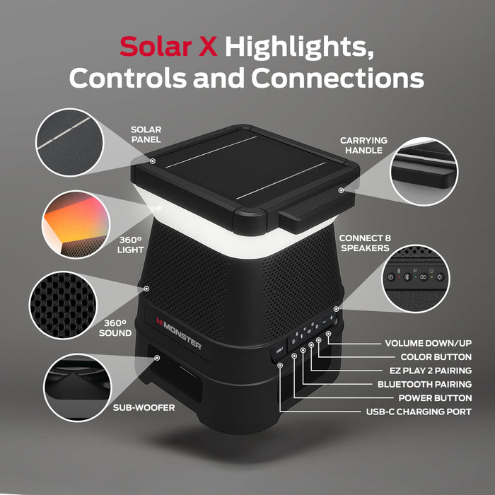 Monster Solar X Solar Powered Portable Bluetooth Speaker with 360 Degree Sound LED Lights