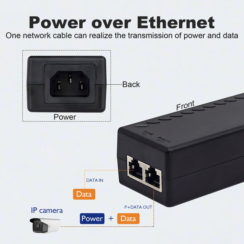 Mini Gigabit PoE Injector Adapter Single Channel 30W/15.4W up to 328ft Range