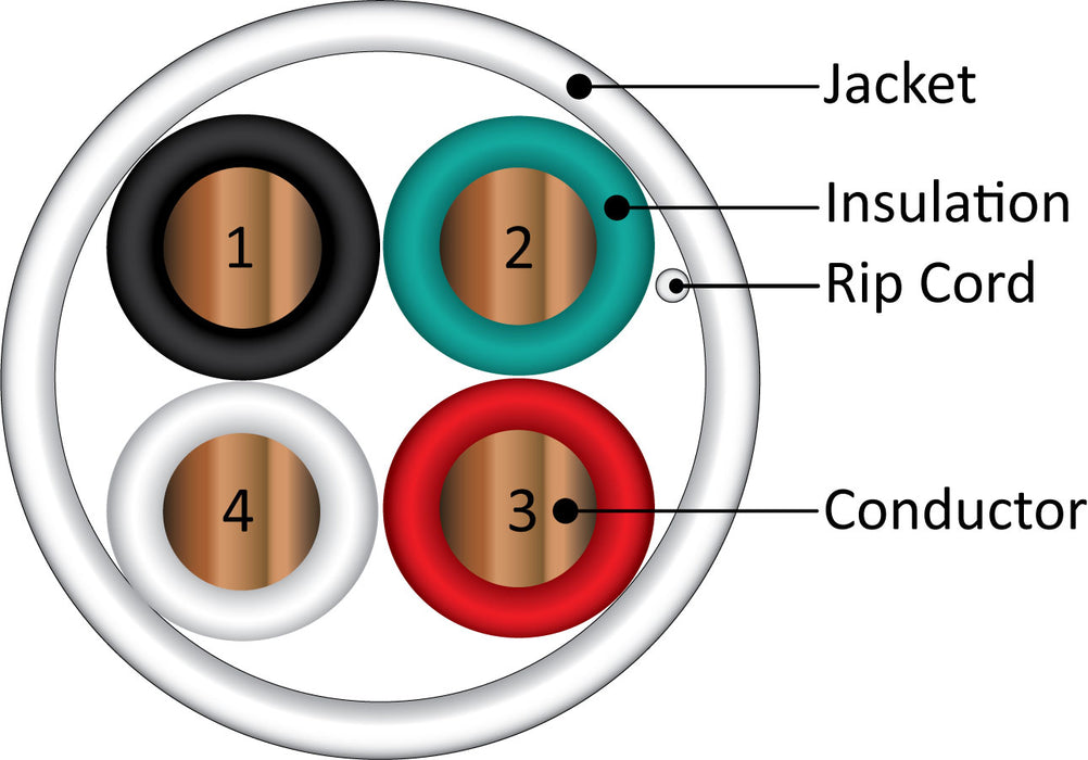 Vertical Cable 210-224SO/WH Alarm-Security Cable Solid Unshielded 22AWG 4 Conductor 1000ft Pull Box, White