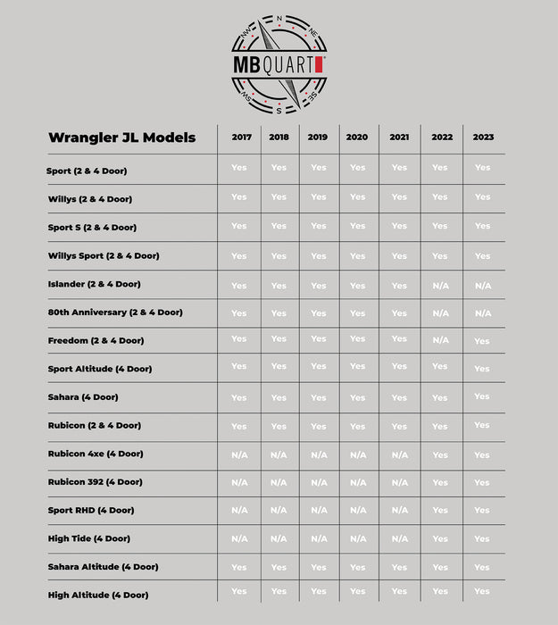 MB Quart JC1-169SB Jeep Wrangler JL/Gladiator JT 6x9" 220W Max Rear Coaxial Speaker Upgrade