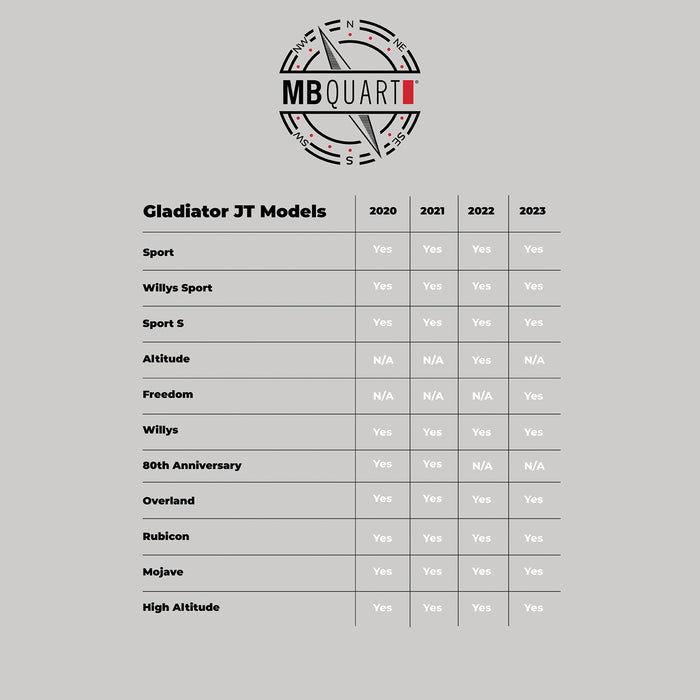 MB Quart JC1-169SB Jeep Wrangler JL/Gladiator JT 6x9" 220W Max Rear Coaxial Speaker Upgrade