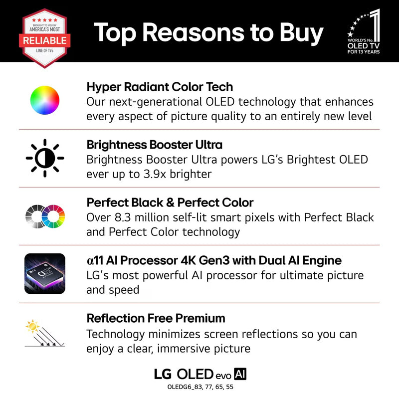 LG 65" Class OLED evo AI 4K Smart TV C6H Series 2026 with Hyper Radiant Color Tech (OLED65C6PUA)