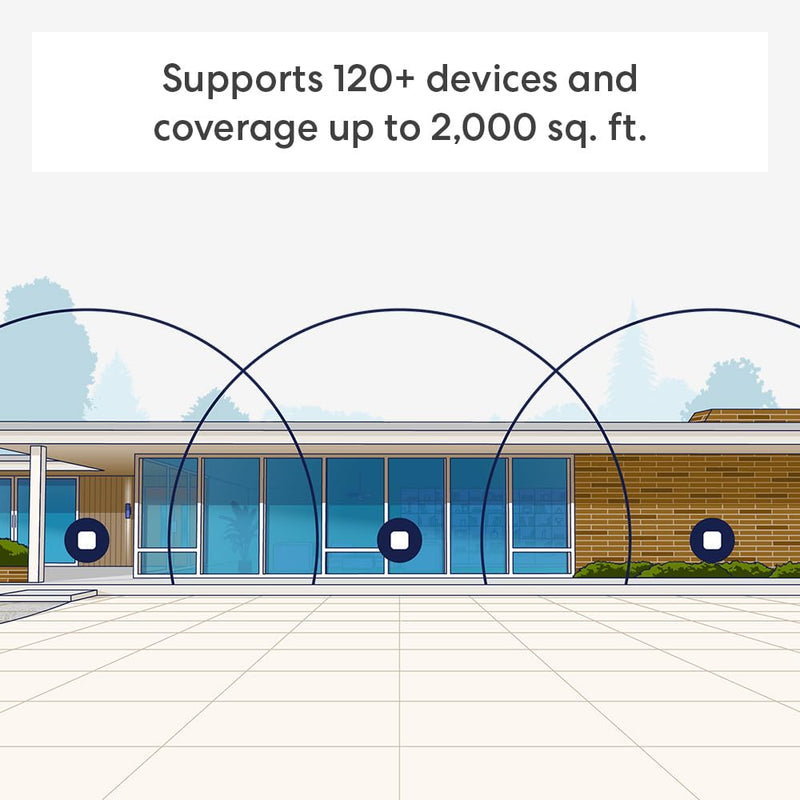 eero 7 Dual-band Mesh Wifi 7 Router BE5000 2.5 Gigabit Ethernet and 1.8 Gbps Wireless Speeds