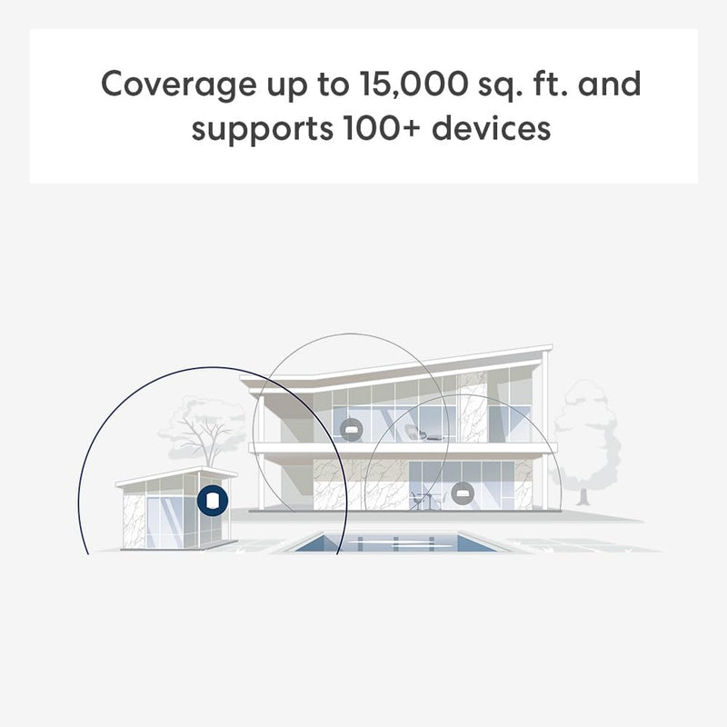 eero Outdoor 7 Dual-band Mesh Wifi 7 Router BE5000 Weatherproof IP66 with 30W PoE+ AC Adapter