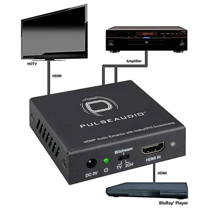 PulseAudio PA4KAE-DD 4K HDMI Audio Extractor with Dolby DTS Downmixing