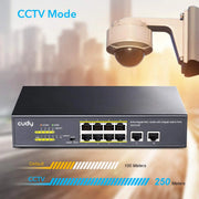 8-Port Ethernet Gigabit Unmanaged PoE+ Switch with 2 Gigabit Uplink Ports 120W Cudy