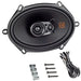 Alphasonik NS683Neuron Series 6 x 8 180 Watts 3-Way Full Range Car Audio Speaker (Pair) Alphasonik