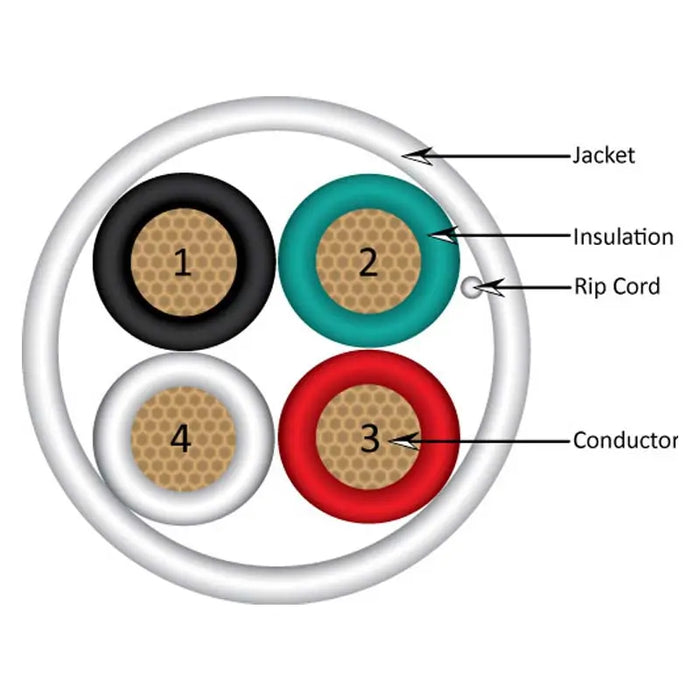 Audio Cable 14 AWG  4C 41 Strand 500 Feet CL3 PVC Bare Copper OFC White Vertical Cable