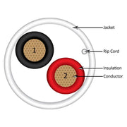 Audio Cable 16 AWG 2C  65 Strand 500 Feet White PVC Jacket Bare Copper CL3 White Vertical Cable