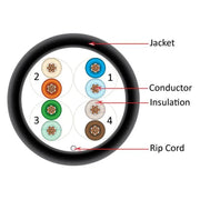 CAT5E 24 AWG UTP 8C Stranded Bare Copper PVC Jacket Black 1000' Cable Vertical Cable