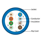 CAT5E 24 AWG UTP 8C Stranded Bare Copper PVC Jacket Blue 1000' Cable Vertical Cable
