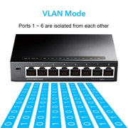 Cudy GS108 8 Port Gigabit Ethernet Network Switch Plug & Play 10/100/1000Mbps Cudy