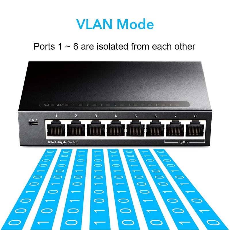 Cudy GS108 8 Port Gigabit Ethernet Network Switch Plug & Play 10/100/1000Mbps Cudy
