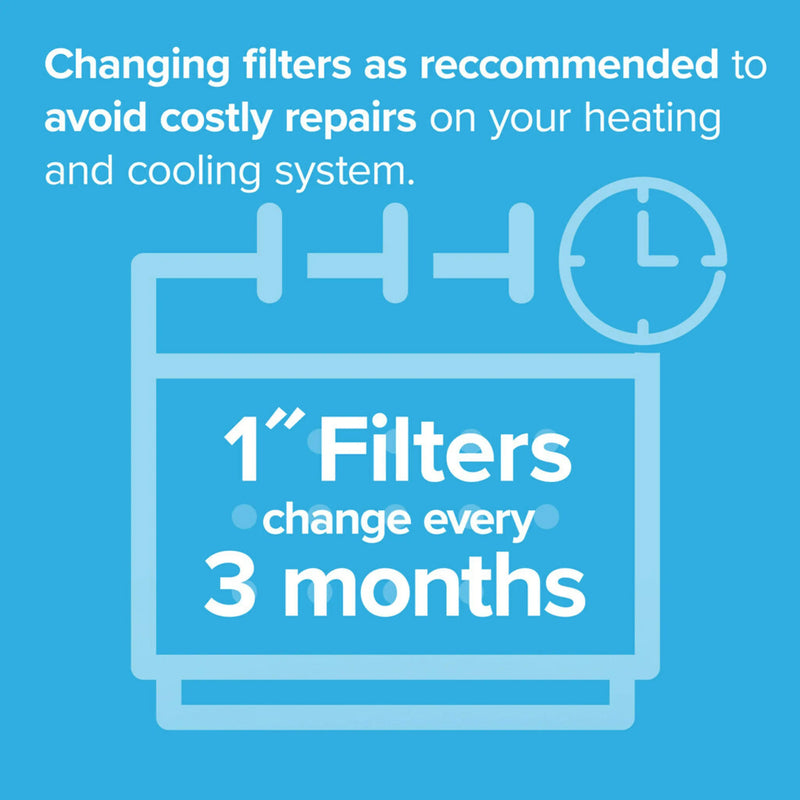 Filtrete 14x14x1 MPR 1500 Ultra Allergen, Virus and Bacteria Reduction HVAC Furnace Air Filter (2-12 Pack) 3M