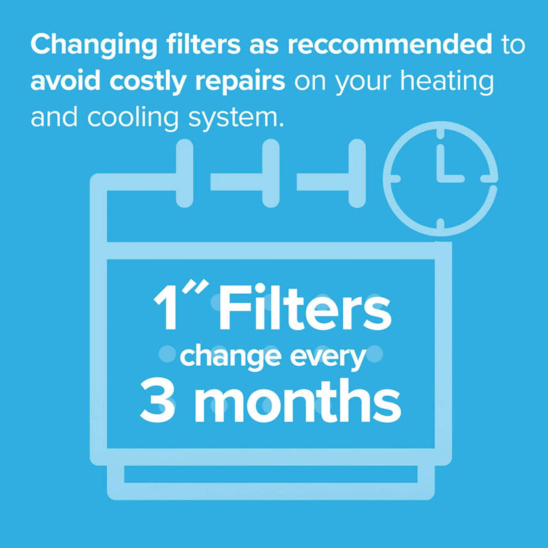 Filtrete 14x20x1 MPR 1900 Ultimate Allergen, Virus and Bacteria Reduction HVAC Furnace Air Filter (2-6 Pack) 3M