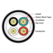 Outdoor Direct Burial 16 AWG 4C Speaker Wire 500' 65 Strand CL2 ETL Bare Copper OFC Vertical Cable