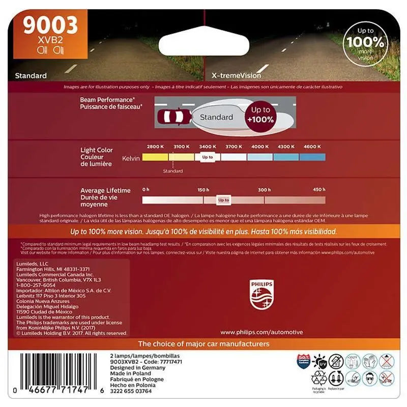 Philips X-treme Vision 9003 67/60 Watts Halogen Headlight Bulb (pair) Philips