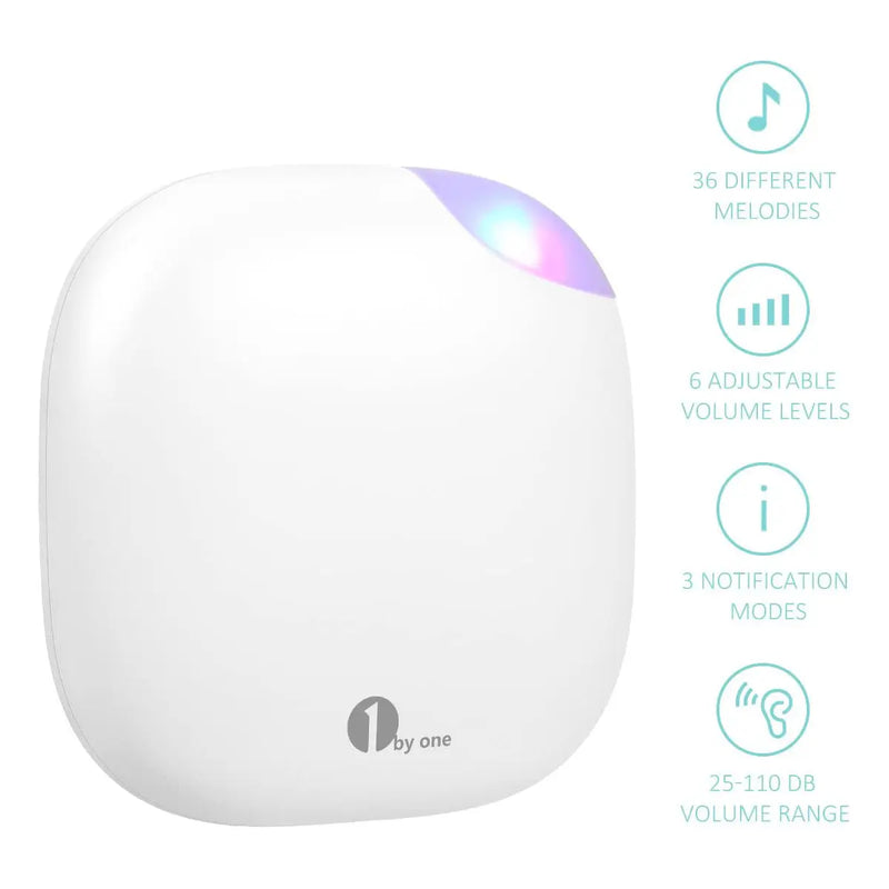 Plug and Play Waterproof Wireless Doorbell Chime Operating at 500 ft with 36 Melodies Others
