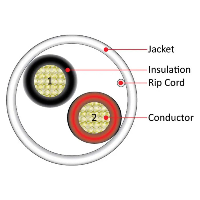 Sound Audio Cable 14 AWG  41 Strand 500 Feet PVC Jacket 2 Conductor White Vertical Cable
