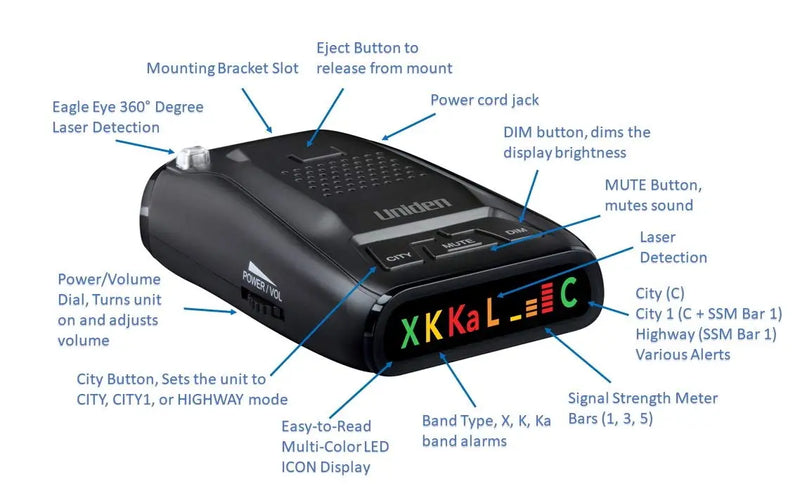 Uniden DFR1 Long Range Laser Radar Detector 360 Degree Protection City & Highway Modes Uniden