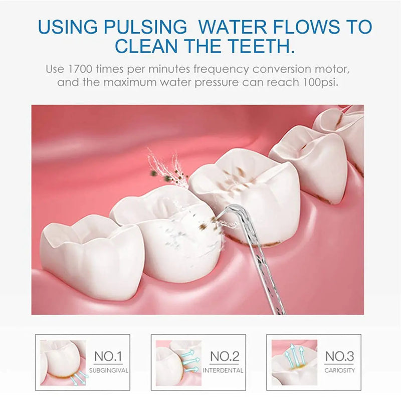 Water Jet Electric Dental Pick Flosser Oral Irrigator 600ml for Teeth/Braces 8 Tips 10 Adjustable Pressure Others