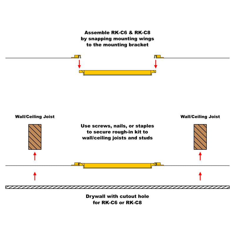 Earthquake Sound RK-C8 Pre-Construction Brackets for 8" Round In-Ceiling Speakers (Pair)